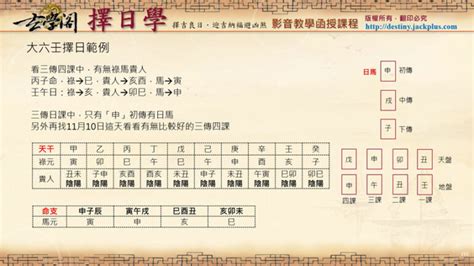 回頭貢煞是什麼意思|玄學閣擇日學【試看】課程（二）三殺、回頭貢殺